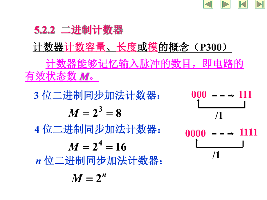 《数字电子技术基础》ch52课件.ppt_第3页