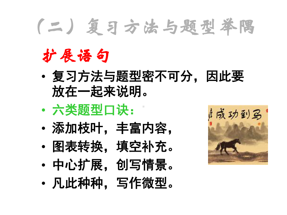 《高考语文一轮复习扩展语句和压缩语段》课件.pptx_第3页