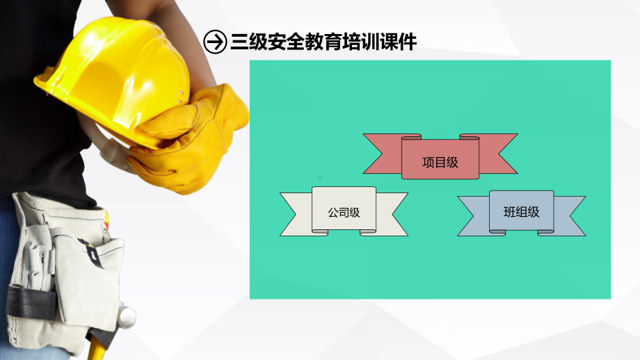 三级安全教育培训演示(项目级)课件.ppt_第2页