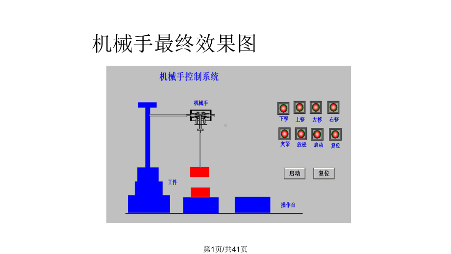 mcgs机械手控制实例课件.pptx_第1页