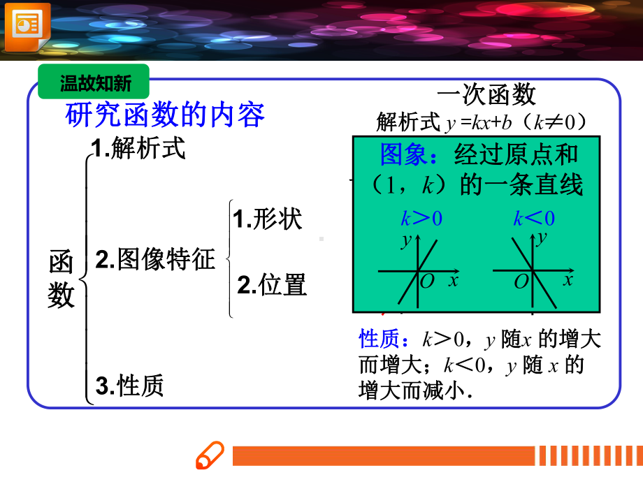 2212二次函数y=ax2的图象和性质课件.pptx_第2页