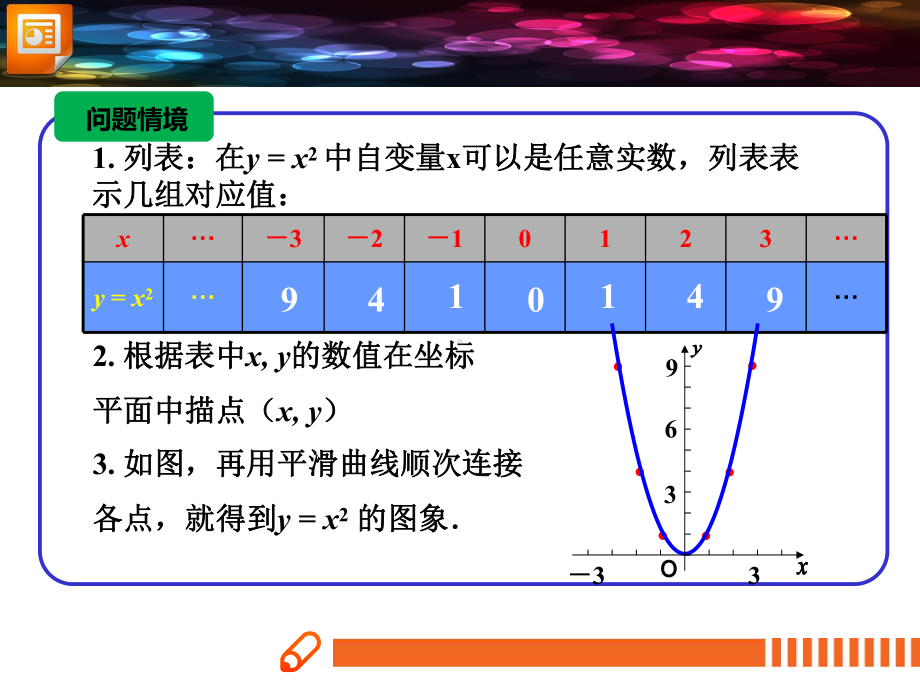 2212二次函数y=ax2的图象和性质课件.pptx_第3页