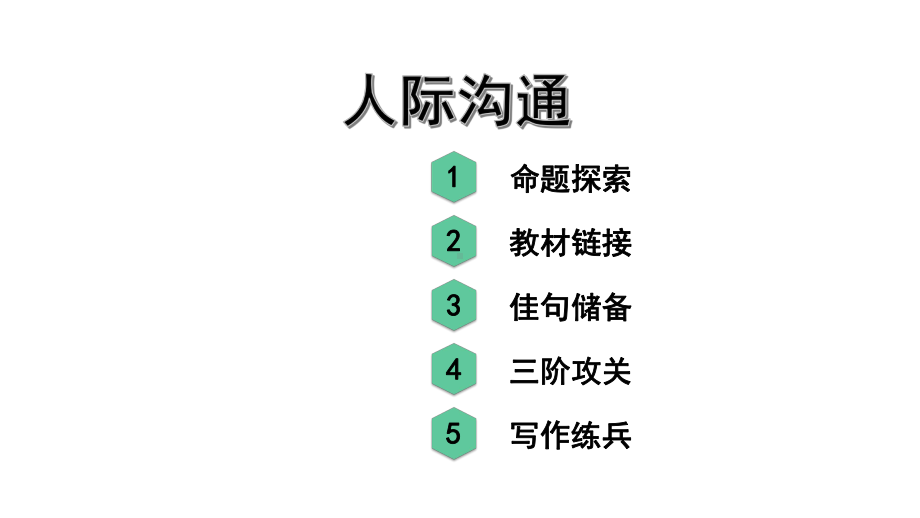 2021中考英语预测作文人际沟通话题课件.pptx_第1页