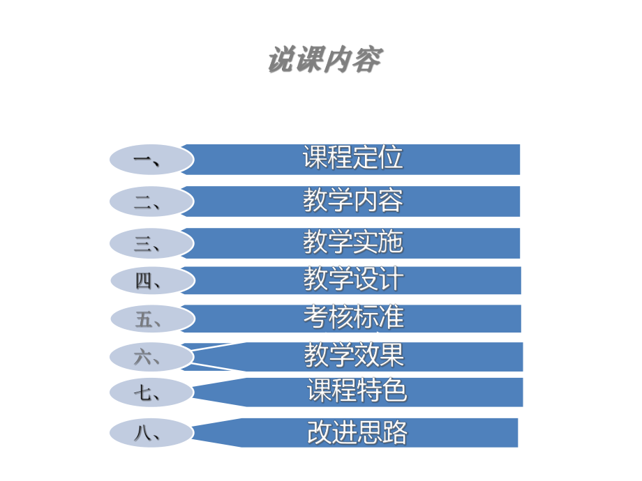 《经济法基础》课程说课课件.ppt_第2页