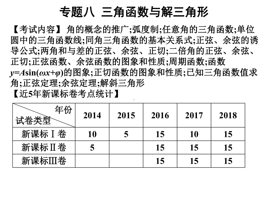 专题八三角函数与解三角形课件.pptx_第1页