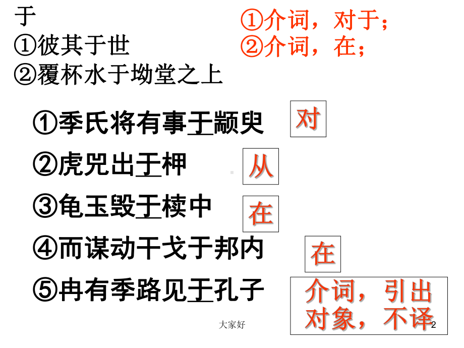 于的意义及用法(教师版)课件.ppt_第2页