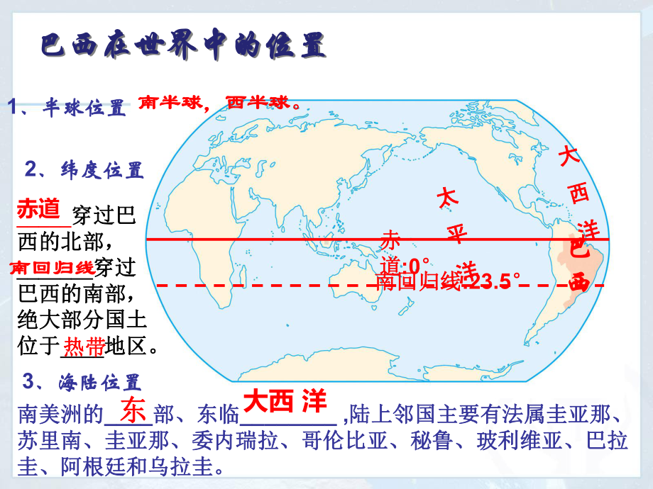 人教版七年级地理下册巴西课件.pptx_第3页