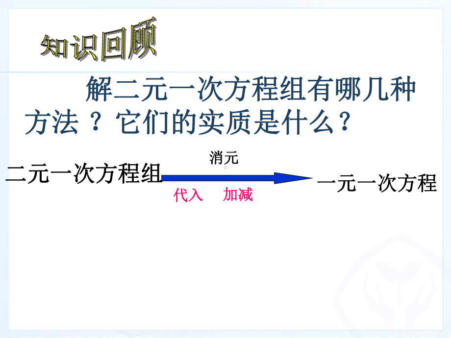 人教版七年级数学下册三元一次方程组的解法课件2.ppt_第2页