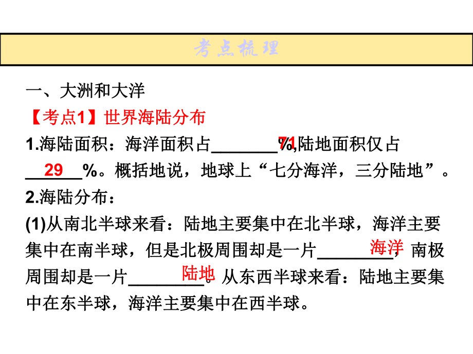 中考专题世界地理(上)课件.pptx_第3页