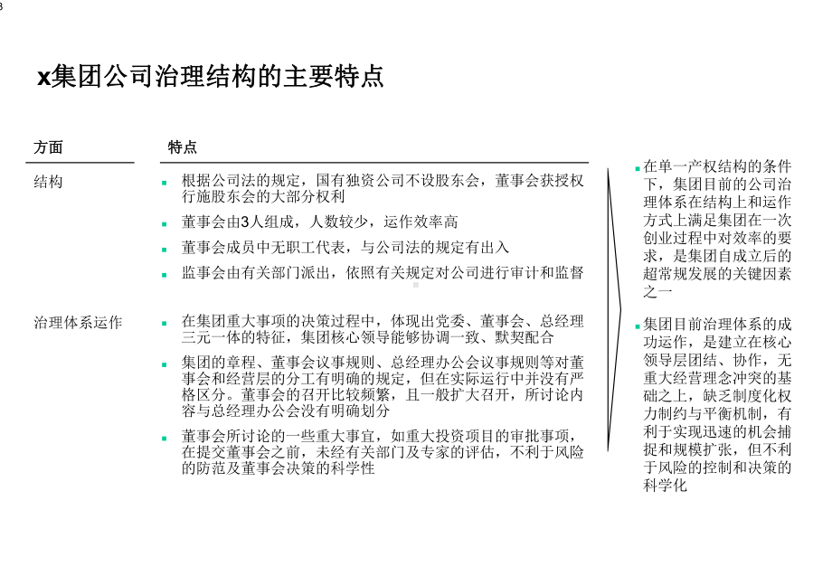 s集团管理咨询项目集团及控股公司治理讨论稿30课件.ppt_第3页