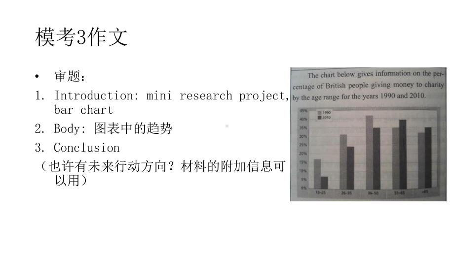 专四作文辅导图表作文讲解课件.ppt_第3页