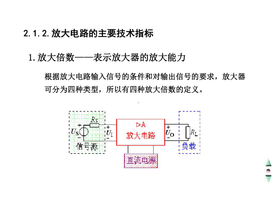 （电子教案模拟电子技术）第二章基本放大电路课件.ppt_第3页