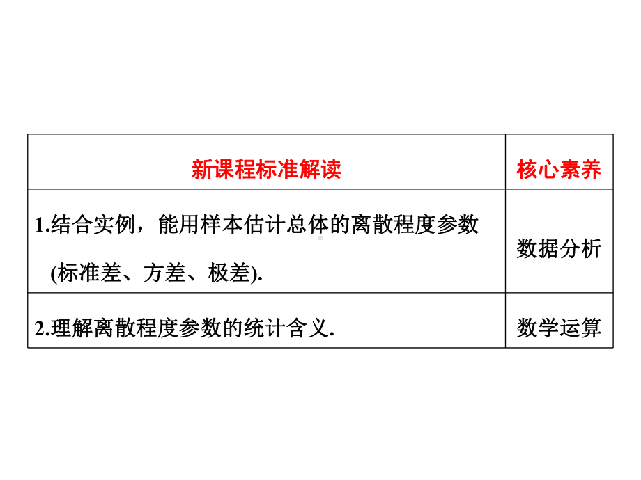 92924总体离散程度的估计课件.ppt_第2页