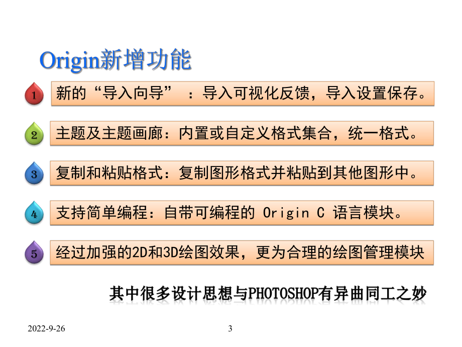 Origin数据实例精讲课件.ppt_第3页