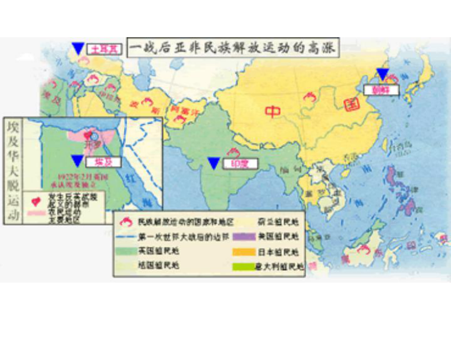 两次世界大战之间亚非拉民族民主运动课件.ppt_第3页