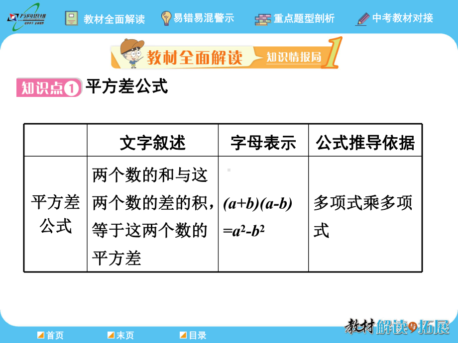 人教八年级数学上册乘法公式课件.ppt_第2页