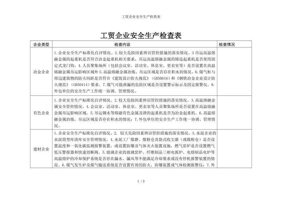 工贸企业安全生产检查表参考模板范本.doc_第1页