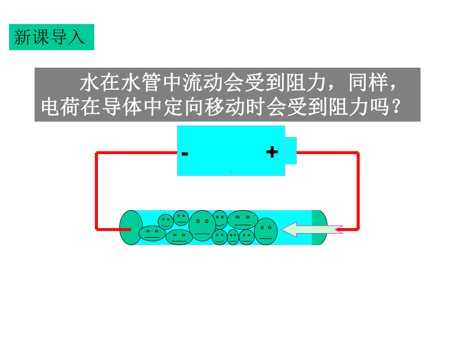 151电阻和变阻器课件.ppt_第2页