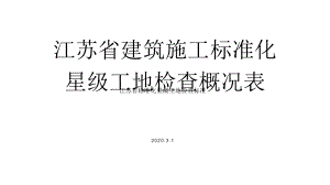 （安全培训）江苏省建筑施工标准化星级工地检查概况表课件.pptx