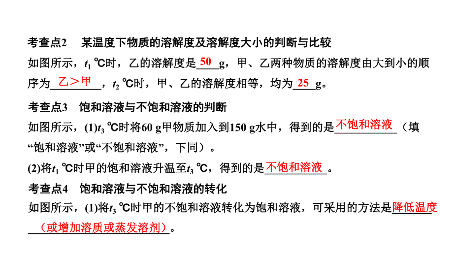 2020年福建中考化学复习微专题2溶解度曲线及其应用课件.pptx_第3页