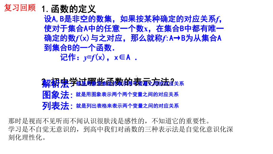 2020人教A版高一数学必修一第三章312函数的表示法课件1.pptx_第2页