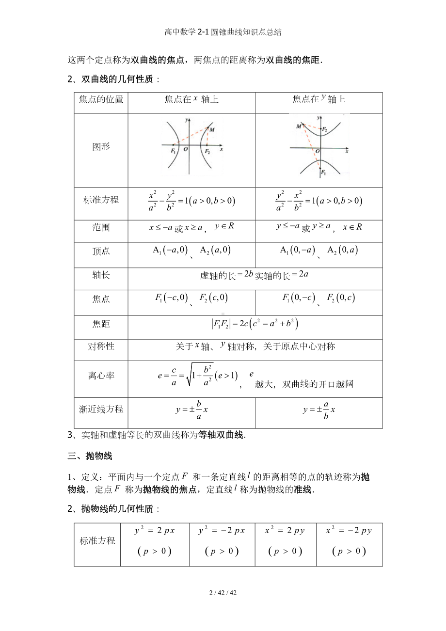 高中数学2-1圆锥曲线知识点总结参考模板范本.docx_第2页