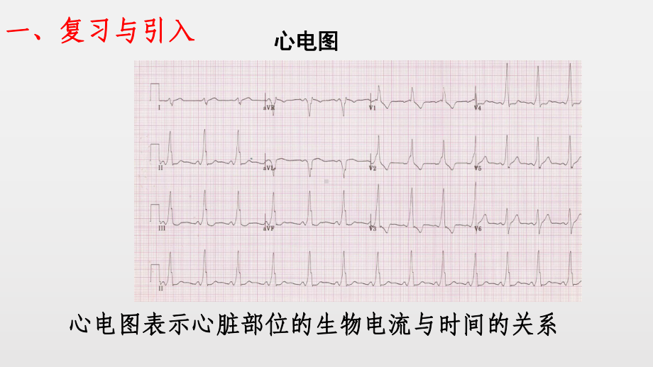 人教版八年级下册数学：画函数图象课件.pptx_第3页