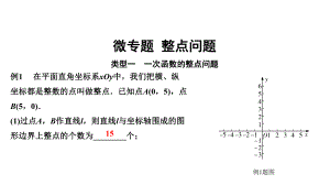 2021年中考数学总复习第三章函数微专题整点问题课件.pptx