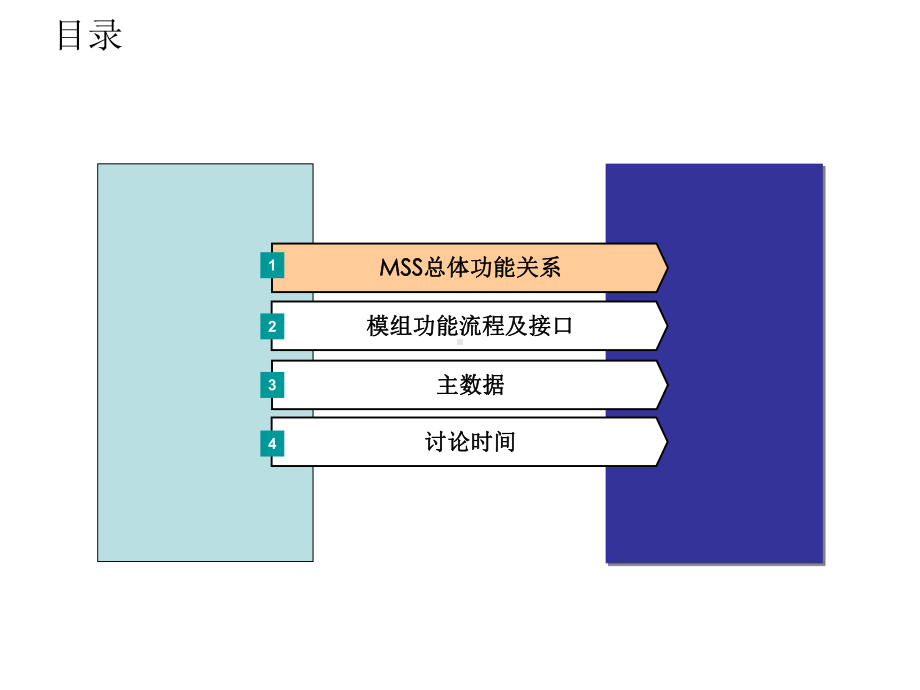 MSS功能流程及数据接口财务部分V20课件.ppt_第2页