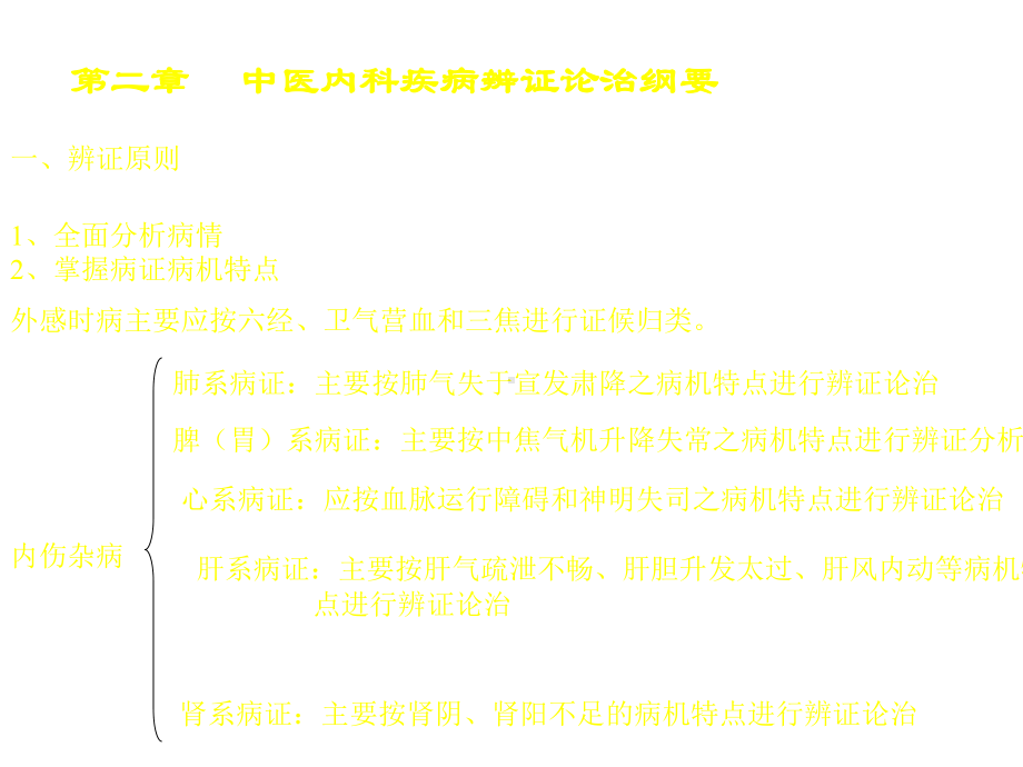 中医内科疾病辩证论治纲要课件.ppt_第2页