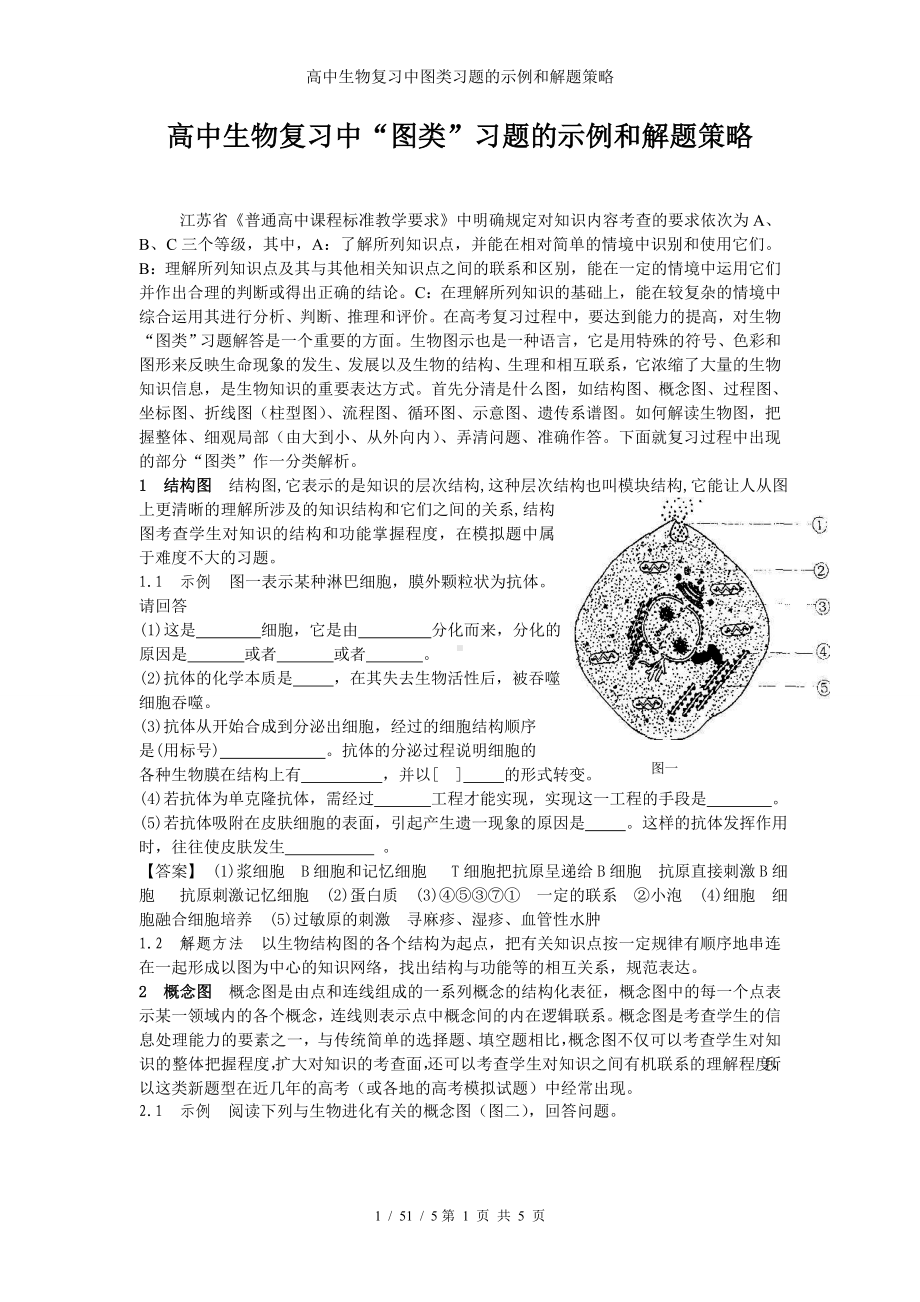 高中生物复习中图类习题的示例和解题策略参考模板范本.doc_第1页