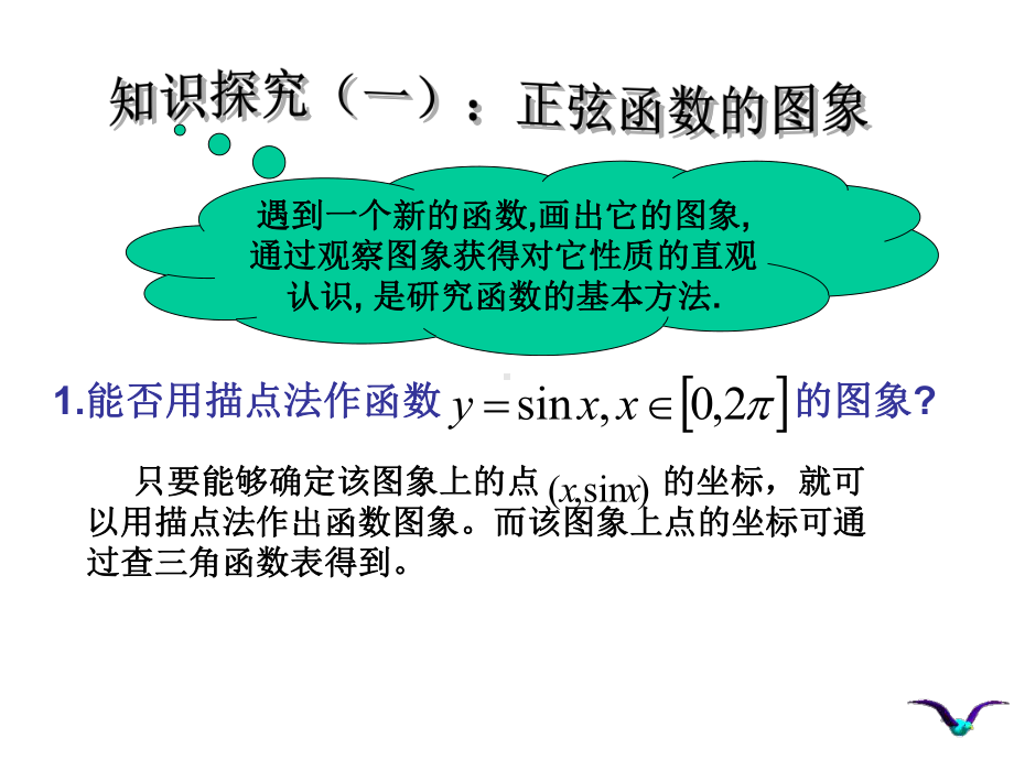 141正弦函数余弦函数的图像(人教A版必修4)课件.ppt_第3页