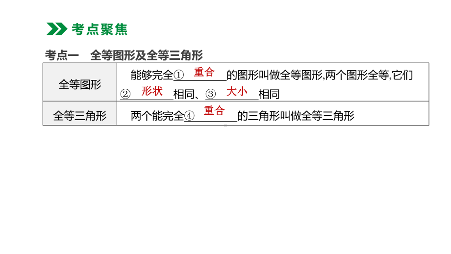 2020年中考数学复习专项训练：全等三角形(含解析)课件.pptx_第2页