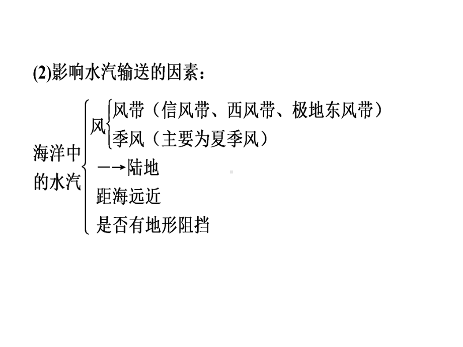 二轮复习河流、湖泊专题课件.pptx_第3页