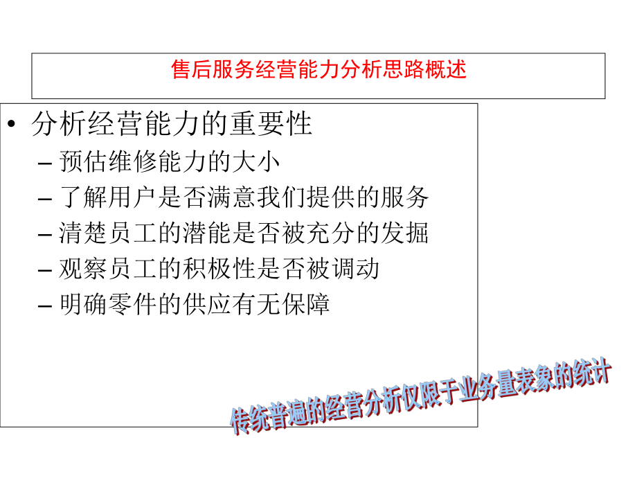 4S店售后服务经营能力提升教程课件.ppt_第3页