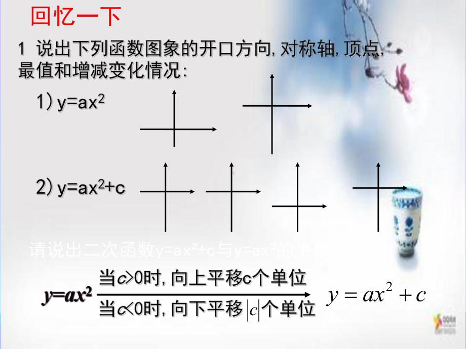 二次函数左右平移2021优秀课件.ppt_第3页