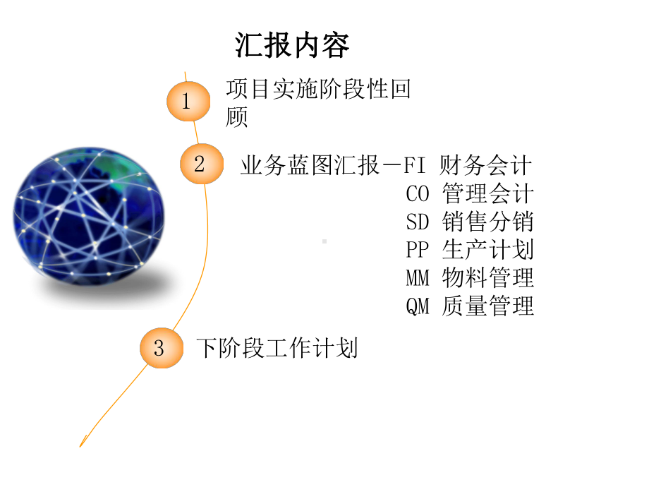 ERP项目业务蓝图汇报SD课件.ppt_第2页