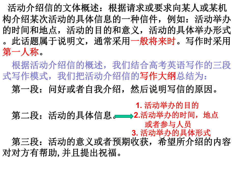 2021届全国卷高考英语活动介绍信写作课件.pptx_第2页