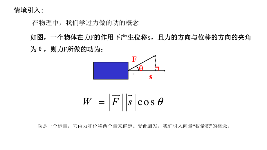 624向量的数量积课件.pptx_第2页