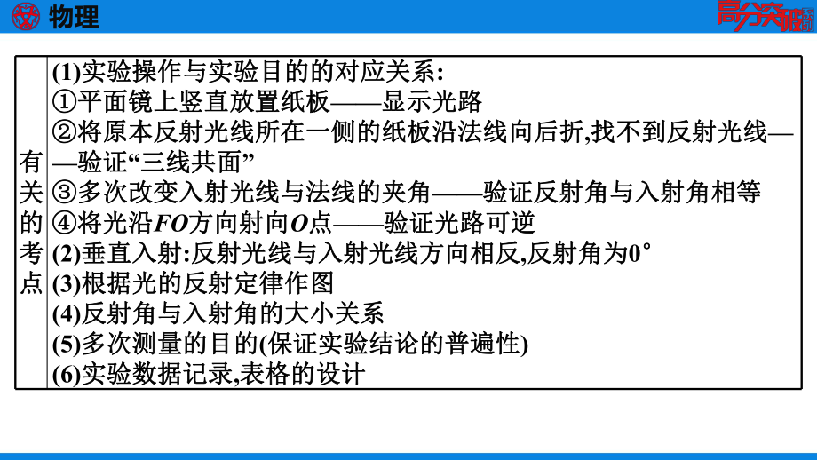 人教版八年级上册物理期末复习专题二实验题专题课件.pptx_第3页