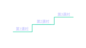 2020部编版四年级语文下册《(课堂教学)21古诗三首》课件.ppt