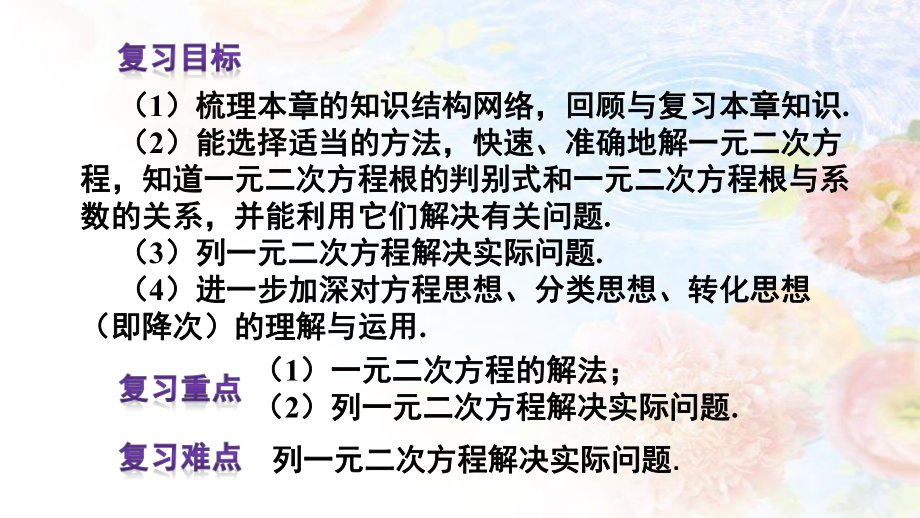 人教版九年级数学上册21章一元二次方程章末复习与归纳(20张)课件.ppt_第3页