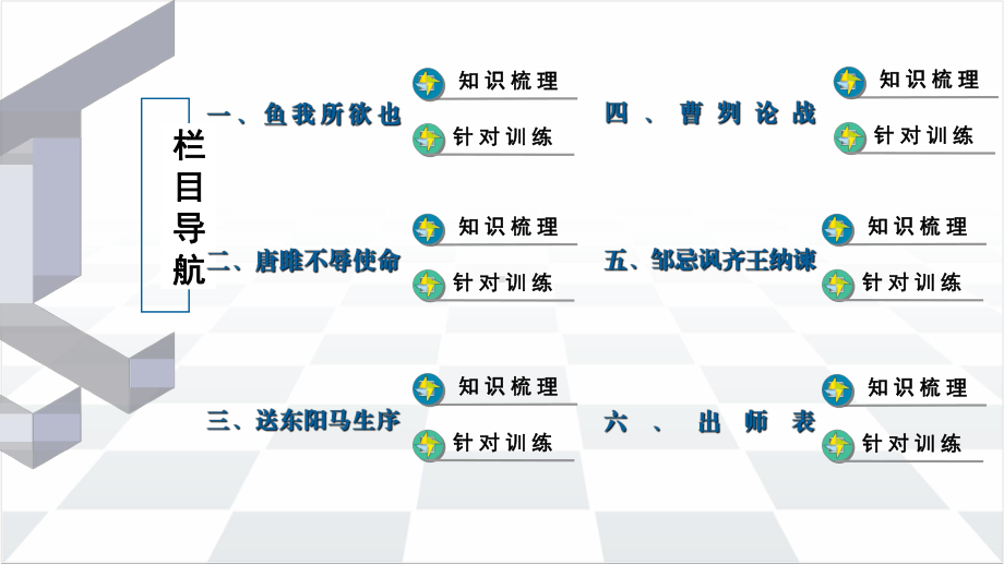 中考语文教材同步专题知识梳理九年级下册课内文言文知识梳理课件.pptx_第2页