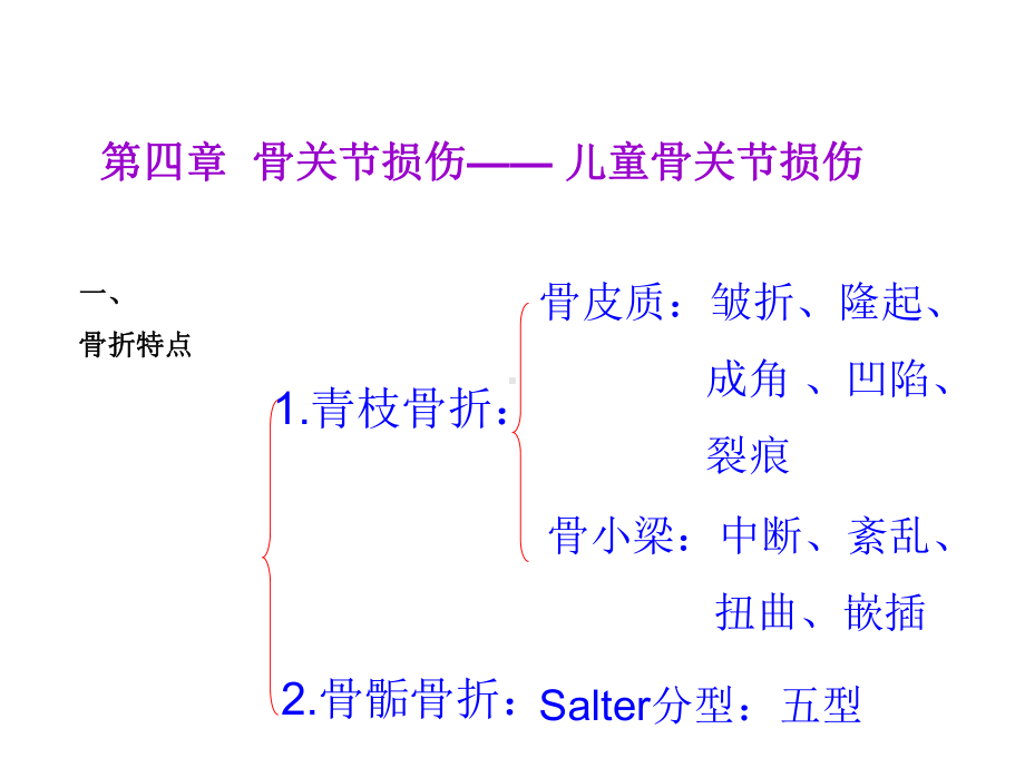 X线儿童骨关节损伤1课件.ppt_第2页