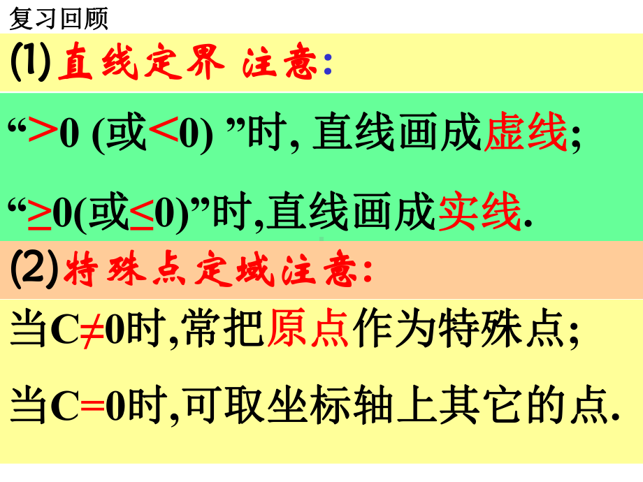 332简单的线性规划问题-2课件.ppt_第1页