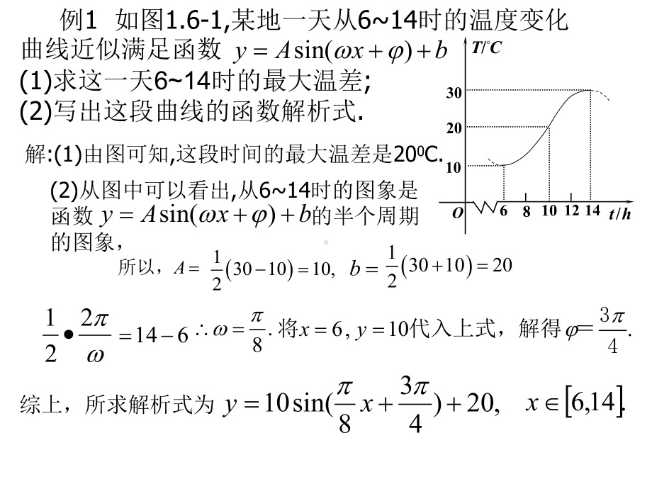 16三角函数模型的简单应用(人教A版必修4)课件.ppt_第2页