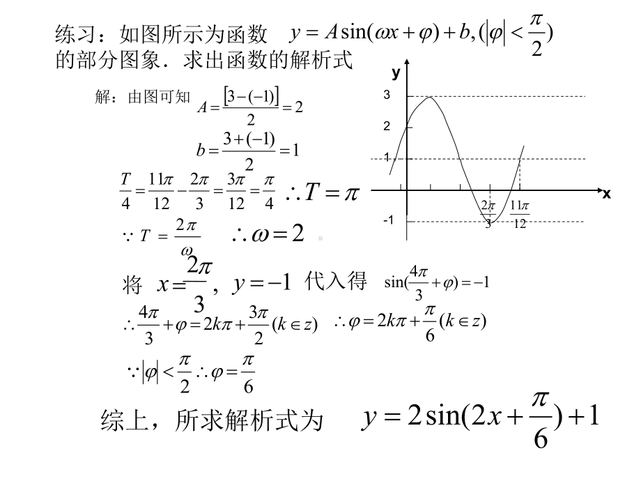 16三角函数模型的简单应用(人教A版必修4)课件.ppt_第3页