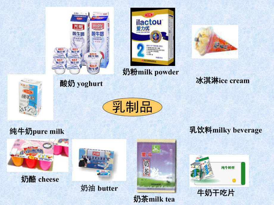 乳品基础知识课件.ppt_第2页