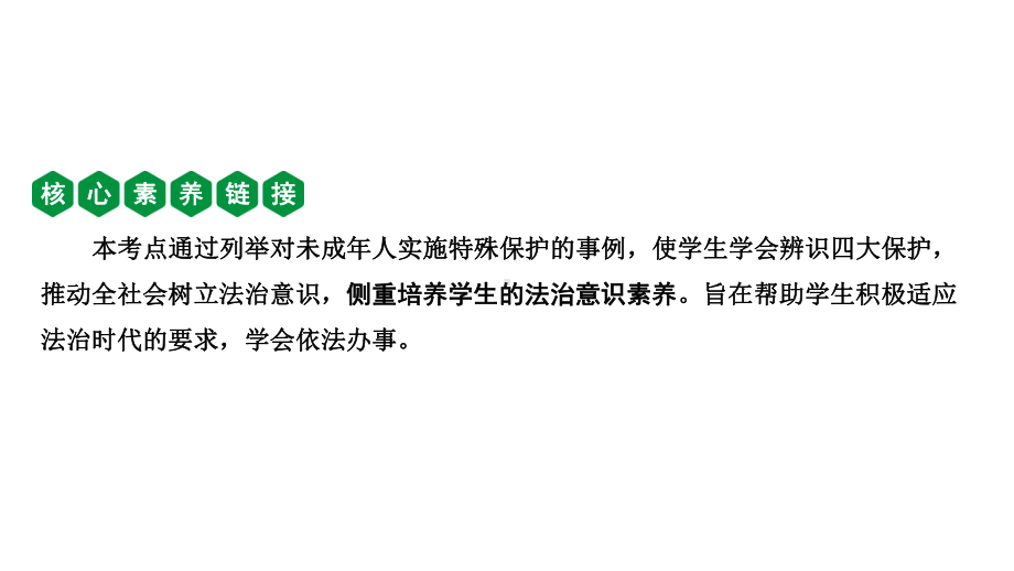 2020年道德与法治中考复习考点13特殊保护依法办事课件.pptx_第2页