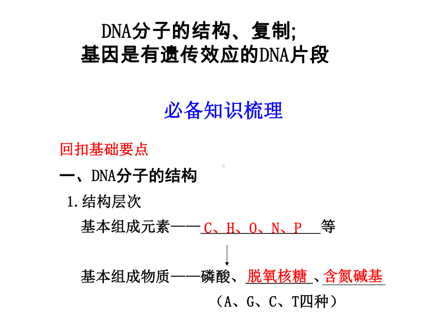 DNA分子的结构、复制及基因课件.ppt_第1页